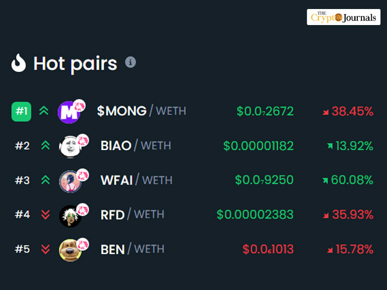 Where to buy ben coin_