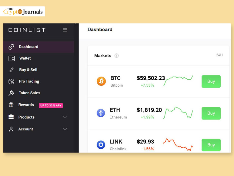 What Is Coinlist_